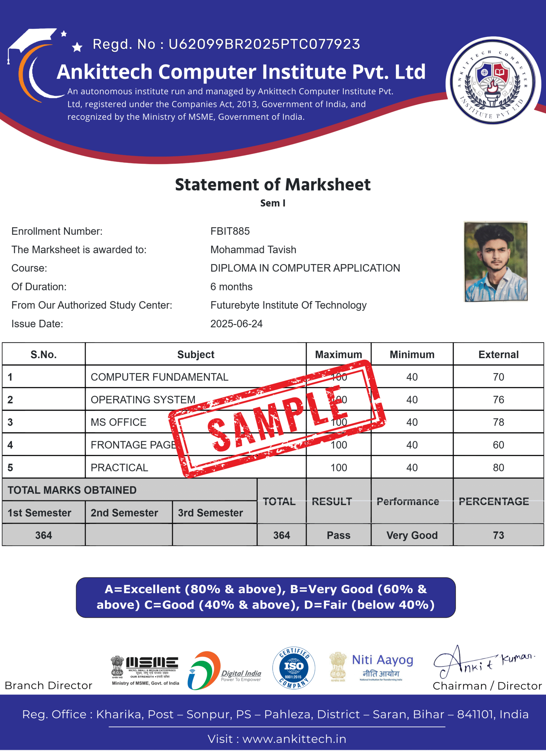 Student Marksheet (Sample)